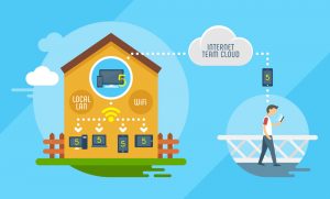 Program Ipos 5.0 Standard