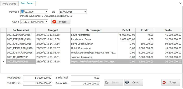 fitur buku besar
