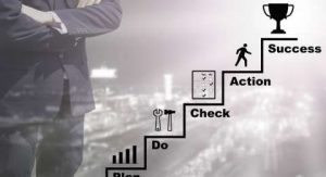 Strategi Bisnis