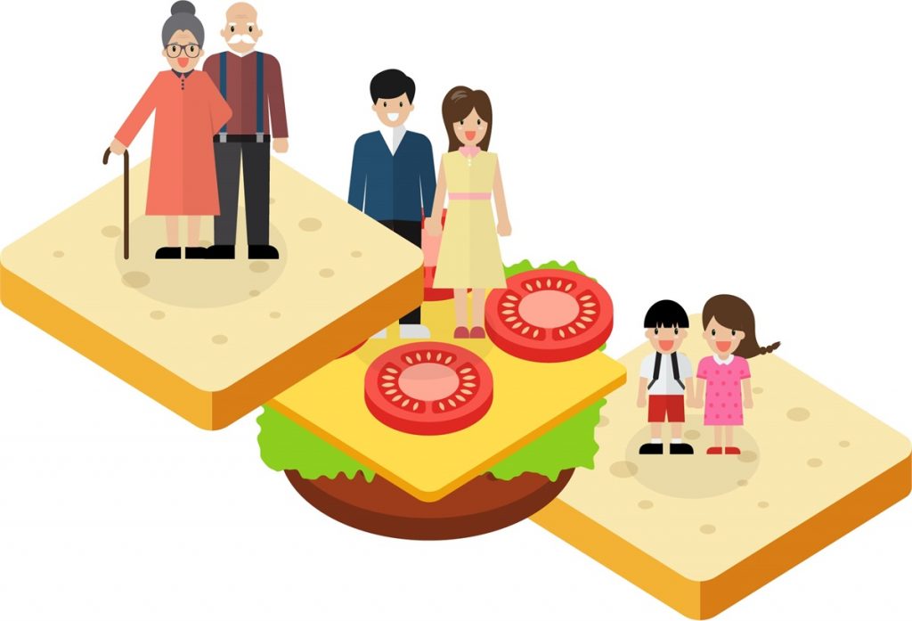 generasi sandwich