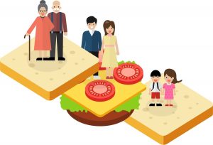 generasi sandwich
