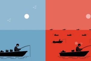 Strategi Blue Ocean dalam Perspektif Model Bisnis