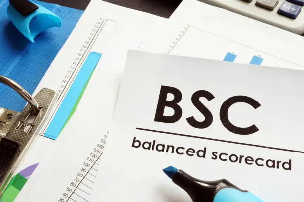 Balanced Scorecard Adalah