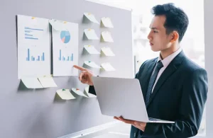 rencana bisnis yang terukur
