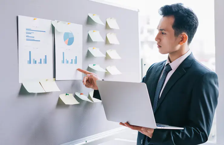 rencana bisnis yang terukur