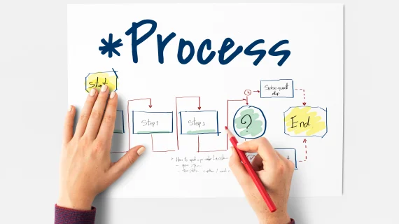 Lean Canvas adalah : Konsep, Manfaat, dan Cara Penerapannya