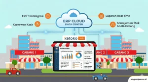 aplikasi kasir cloud multi-cabang