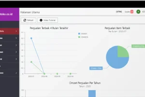 KETOKO: Aplikasi Kasir Online Terbaik