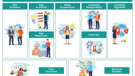 Elemen Business Model Canvas yang Menarik untuk Dikulik!